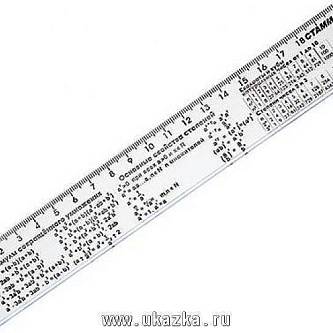 Линейка 20см справочная (Алгебра)