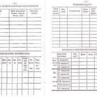 Сертификат прививок