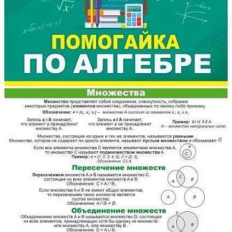 Буклет "Помогайка по алгебре"