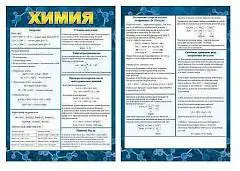 Карточка-шпаргалка "Химия", фото №1