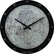 Детальное фото