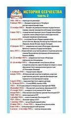 Карточка-шпаргалка "История Отечества. Часть 2", фото №1