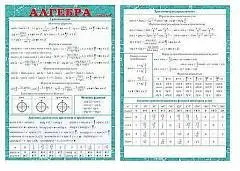 Карточка-шпаргалка "Алгебра  часть2", фото №1