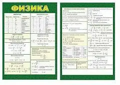 Карточка-шпаргалка "Физика", фото №1