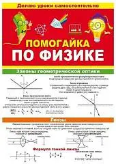 Буклет "Помогайка по физике", фото №1