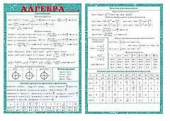 Карточка-шпаргалка "Алгебра  часть2", фото №1