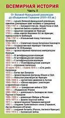 Карточка-шпаргалка "Важнейшие даты всемирной истории. Часть 2", фото №1