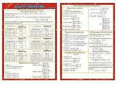 Карточка-шпаргалка "Алгебра  часть4", фото №1